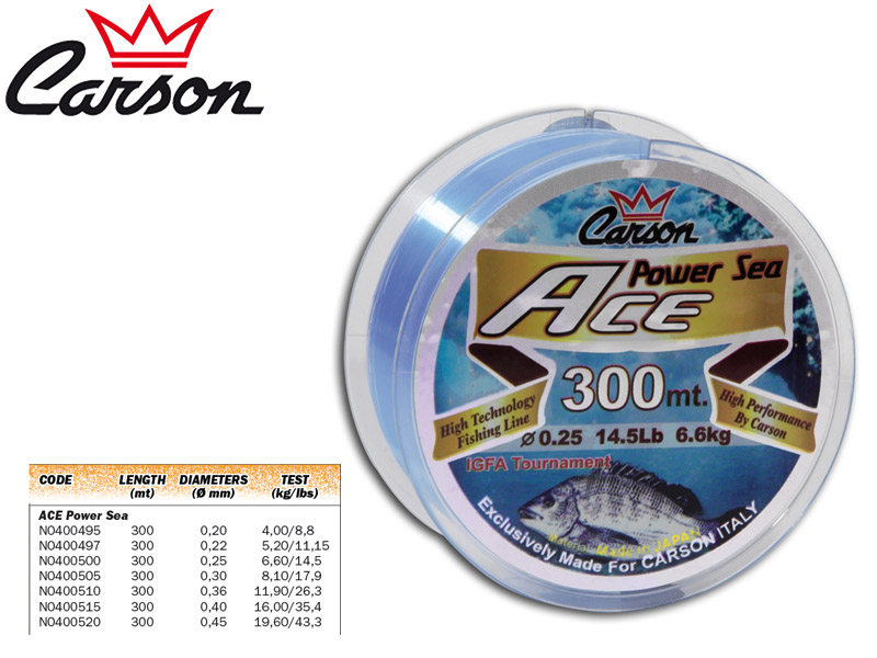 Carson ACE Power Sea Lines (Size: 036mm, Test: 11,90kg /26,30lb, Length:  300m) [CARSN040036] - €7.74 : 24Tackle, Fishing Tackle Online Store