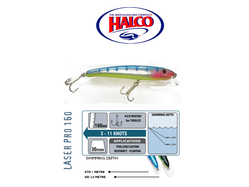 Halco Laser Pro 160 DD (160mm, 30gr, Color: R2) [HALC7319] - €14.22 :  24Tackle, Fishing Tackle Online Store