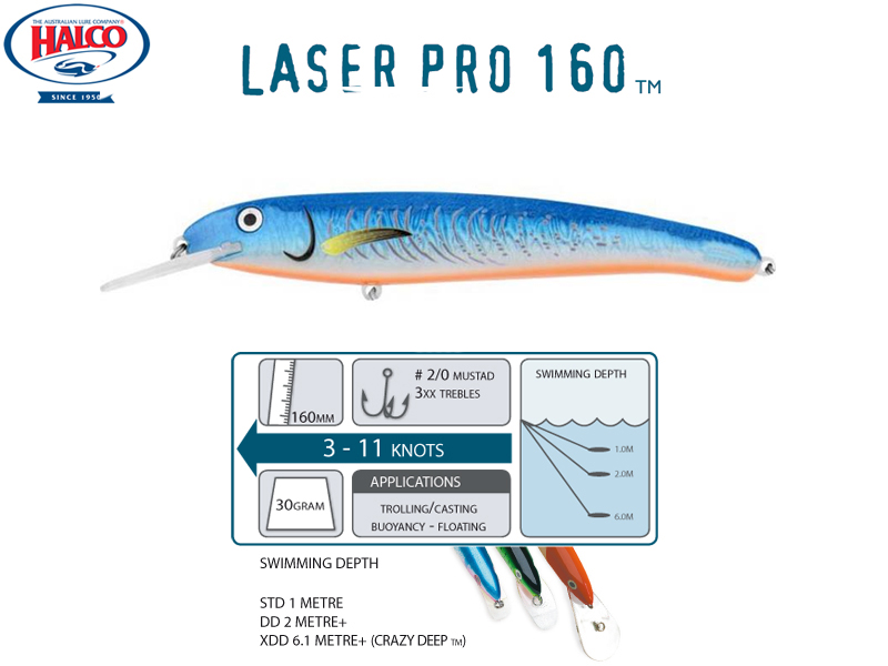 Halco Laser Pro 160 XDD (160mm, 30gr, Color: H90) [HALC1090] - €14.22 :  24Tackle, Fishing Tackle Online Store