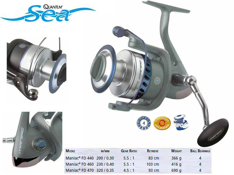NEW - Quantum Incyte 20 Spinning Reel Spare Spool 