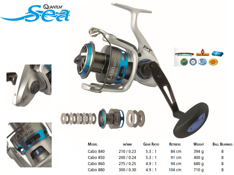 Quantum Cabo 880 [QUAN0268080] - €368.84 : 24Tackle, Fishing Tackle Online  Store