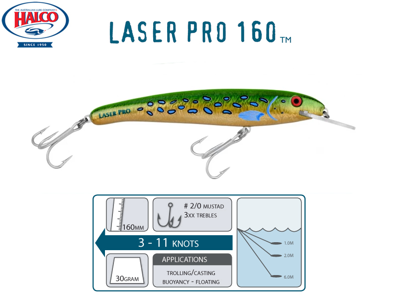 Big Catch Fishing Tackle - Halco Laser Pro 140 DD