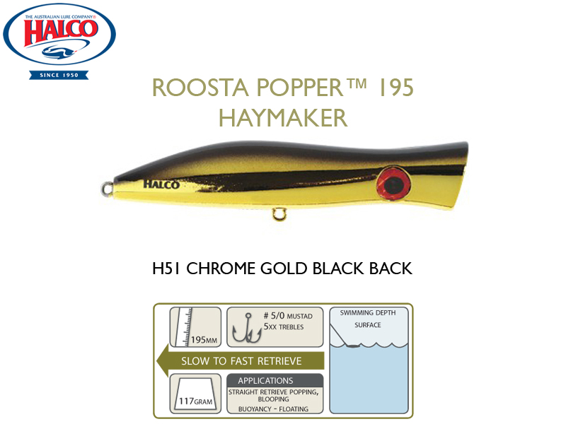 Halco Roosta Popper 195 (195mm, 110gr, Color: H51) [HALC3036] - €23.74 :  24Tackle, Fishing Tackle Online Store