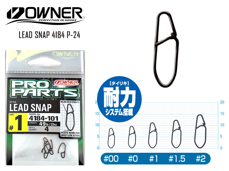 Owner 5121 Hyper Welded Quick Snap P-20 (Size: 1.5, Strength: 17kg
