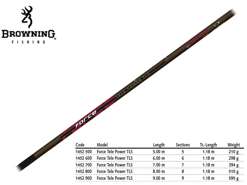 Browning Force Tele Power TLS (Length: 600mt, Weight: 298gr)