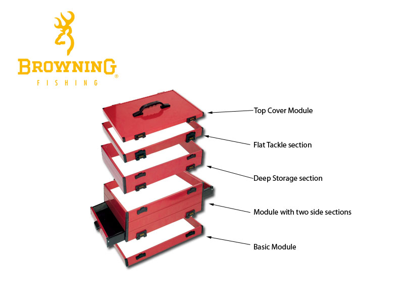 Browning Deep storage section (41 x 29 x 6 cm, 2pcs)