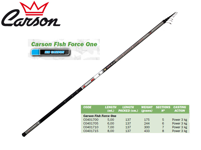 Carson Fish Force One (6.00m, Weight: 244gr)