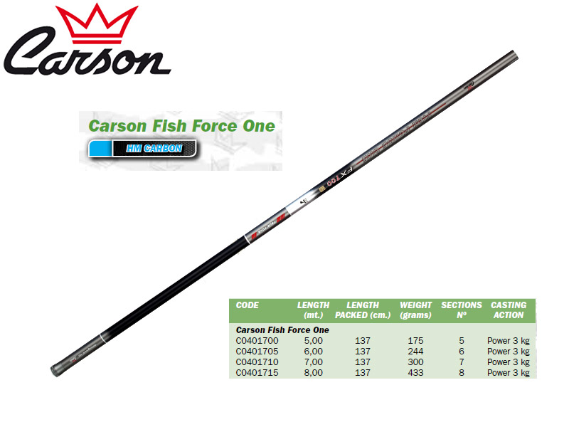 Carson Fish Force One (8.00m, Weight: 433gr)