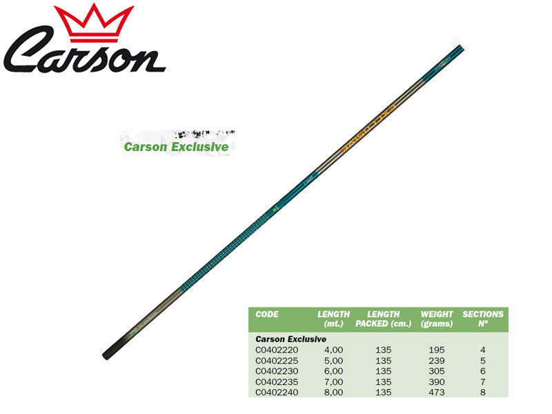 Carson Exclusive Telescopic Pole (4.00m, Weight: 195gr)
