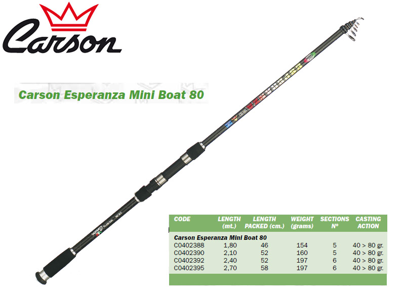 Carson Esperanza Mini Boat 80 (1.80m, CW: 40-80gr)