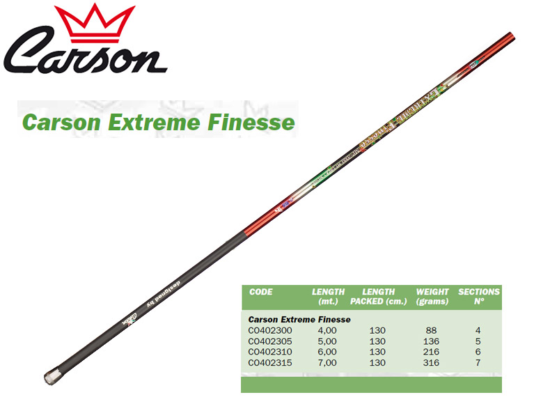 Carson Extreme Finesse Telescopic Pole (5.00m, Weight: 136gr)