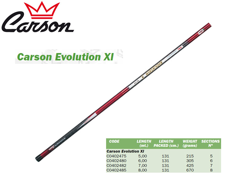 Carson Evolution XI Telescopic Pole (5.00m, Weight: 215gr)