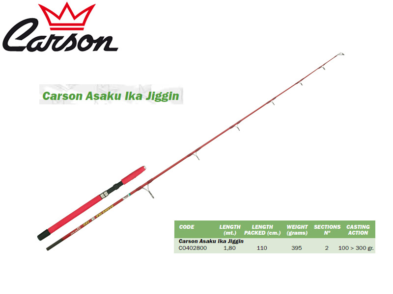 Carson Asaku Ika Jiggin (1.80m, CW: 100-300gr)