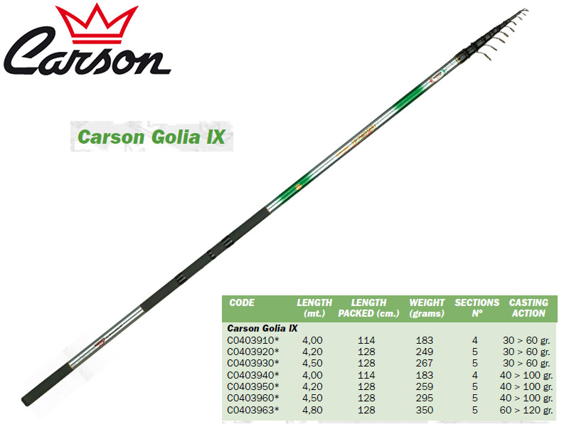 Carson Golia IX Bolognese (4.00m, Action: 40-100gr)