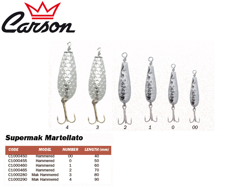 Carson Mak Hammered Spoons (Size: 3, Length: 80mm, Color:Silver, 5pcs)