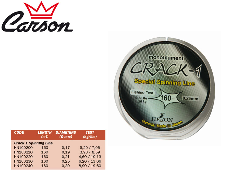 Heron Crack-1 Monofilament Lines (Size: 017mm, Test: 3.20kg/7.05lb, Length: 160m)