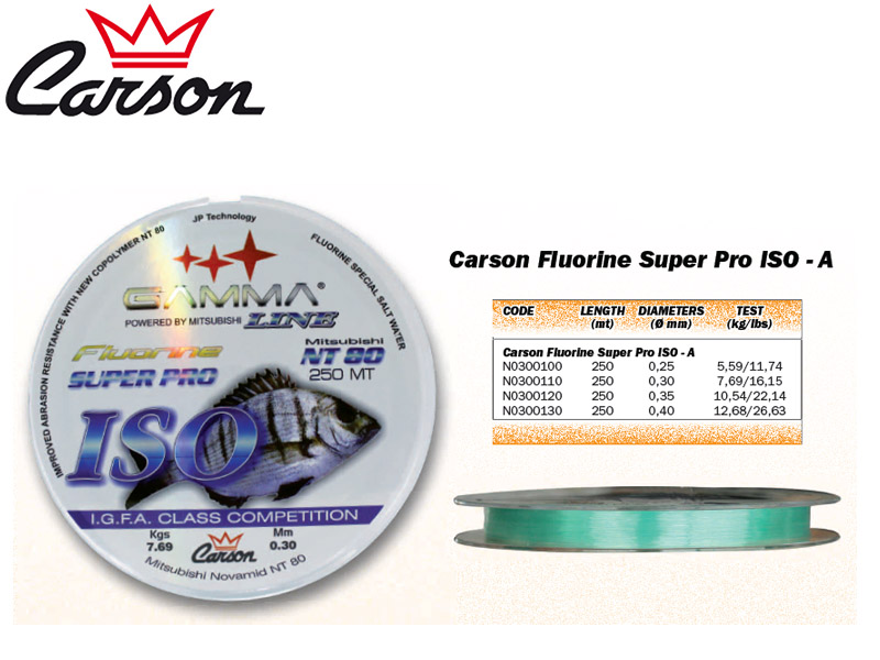 Carson Fluorine Super Pro ISO - A (Size: 025mm, Test: 5.59kg/11.74lb, Length: 250m)