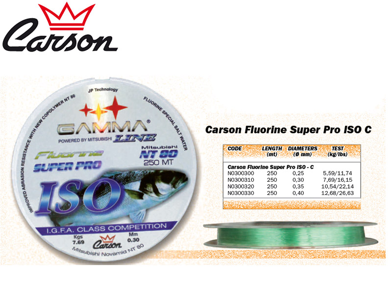 Carson Fluorine Super Pro ISO - C (Size: 035mm, Test: 10.54kg/22.14lb, Length: 250m)