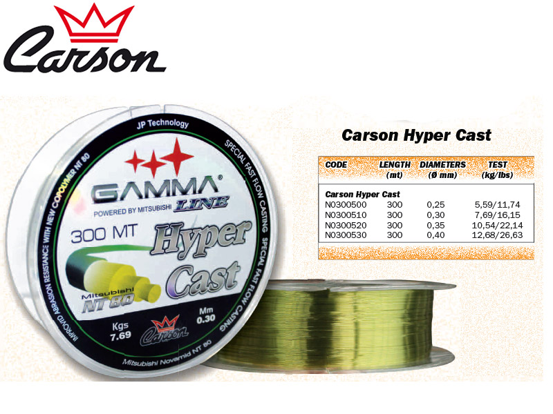 Carson Hyper Cast Lines (Size: 025mm, Test: 5.59kg/11.74lb, Length: 300m)