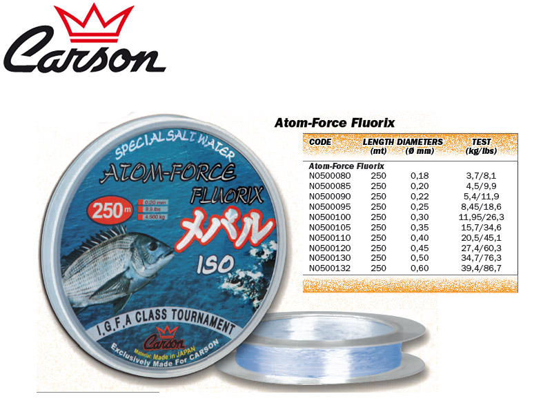 Carson Atom-Force Fluorix Lines (Size: 018mm, Test: 3,7kg/8,10lb, Length: 20m)