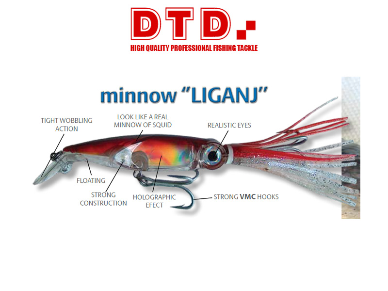 DTD Minnow Liganj (125mm, Colour: Red)