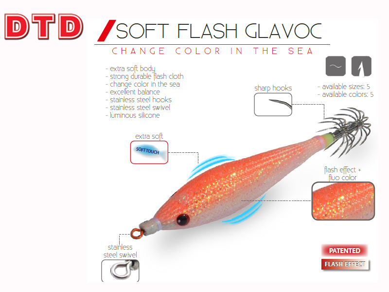 DTD Squid Jigs Soft Flash Glavoc (Size: 2.0, Color: Blue)