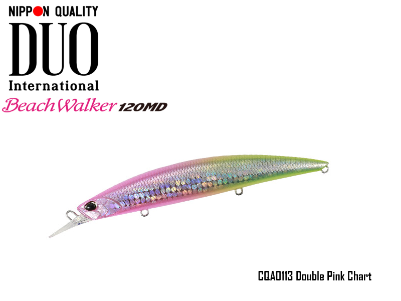 Duo Beach Walker 120 MD (Length: 120mm, Weight: 20g, Model: CQA0113 Double Pink Chart)