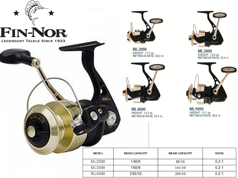 Buy Fin-Nor Megalite 100 Spinning Reel online at