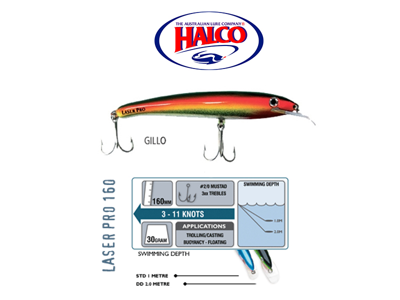 Halco Laser Pro 160 DD (160mm, 30gr, Color: GILLO)
