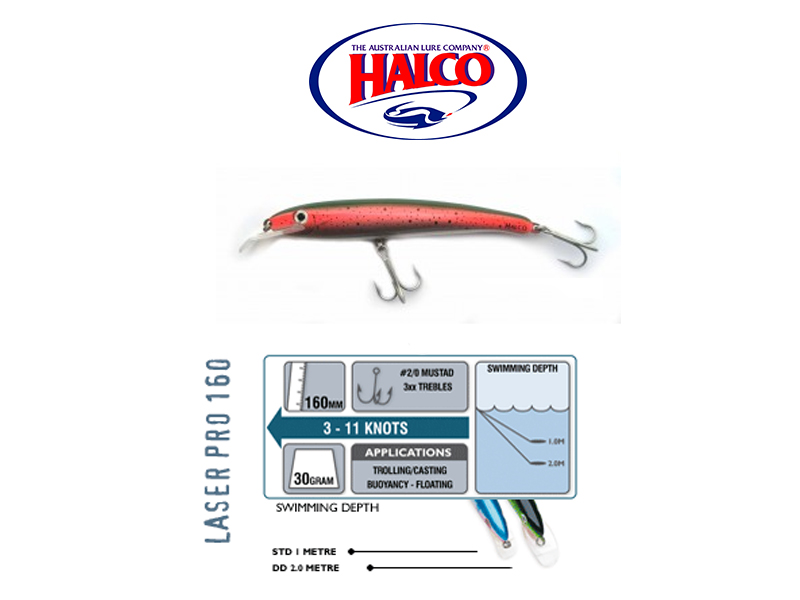 Halco Laser Pro 160 DD (160mm, 30gr, Color: H60)