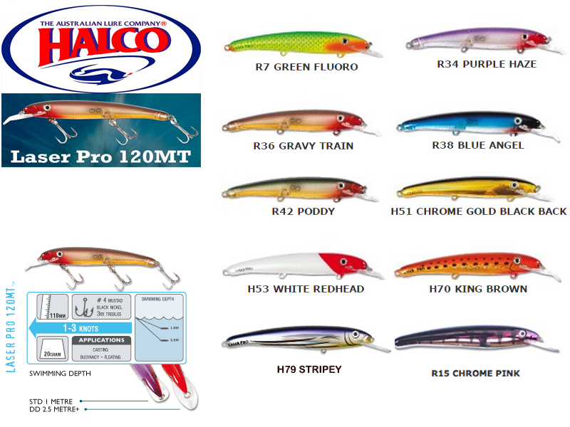 Halco Laser Pro 120MT (Size: 118mm, Weight: 20gr, Color: H51 Chrome Gold Black Back)