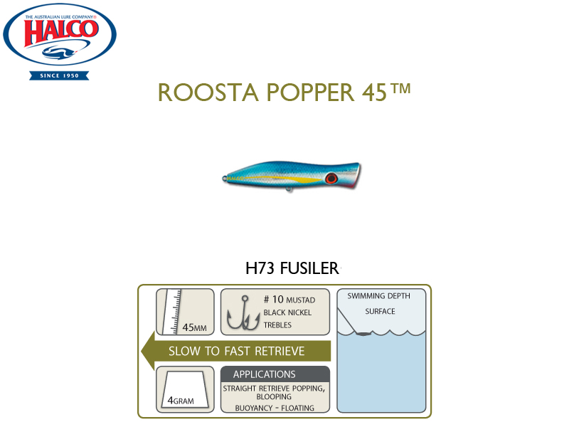 Halco Roosta Popper 45 (Length: 45mm, Weight: 4gr, Color: H73)
