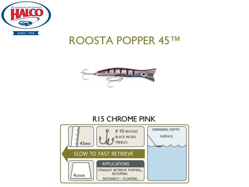 Halco Roosta Popper 45 (Length: 45mm, Weight: 4gr, Color: R15)