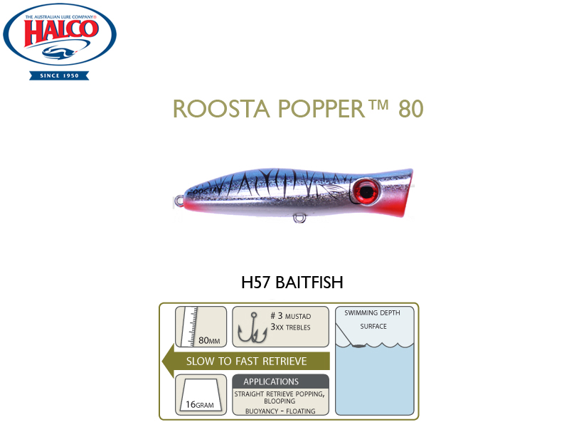 Halco Roosta Popper 80 (Length: 80mm, Weight: 16gr, Color: H57)