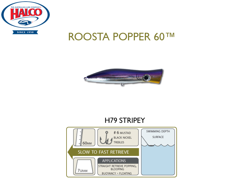 Halco Roosta Popper 60 (Length: 60mm, Weight: 7gr, Color: H79)