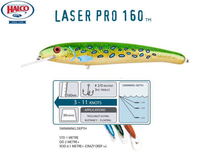 Halco Laser Pro 160 XDD (160mm, 30gr, Color: R14)