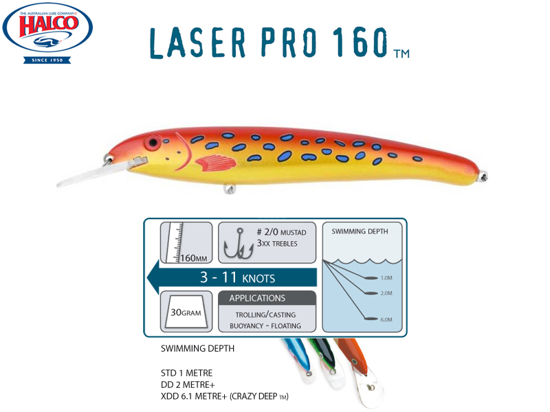 Halco Laser Pro 160 XDD (160mm, 30gr, Color: R9)
