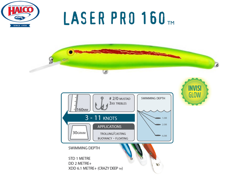 Halco Laser Pro 160 XDD (160mm, 30gr, Color: H89)