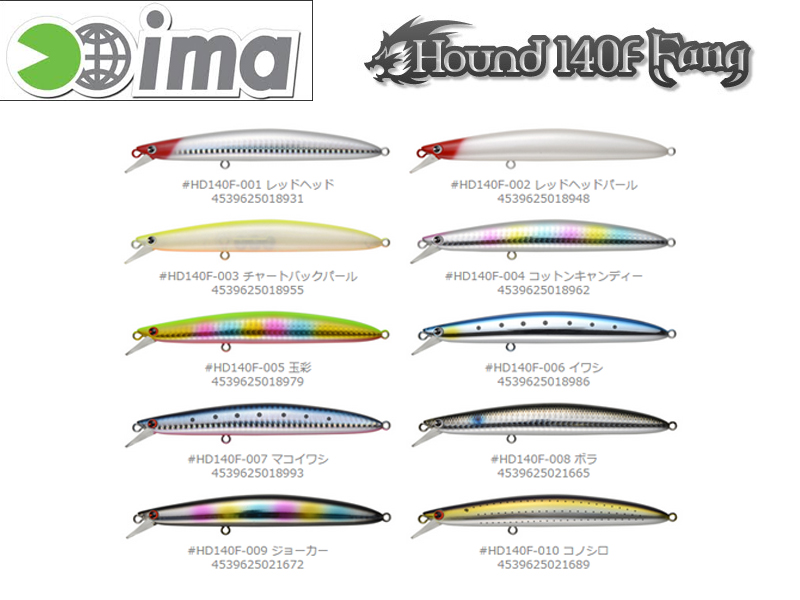 IMA Hound 140F Fang (Length:140mm, Weight:22gr, Color:#HD140F-003 Chart Back Pearl)