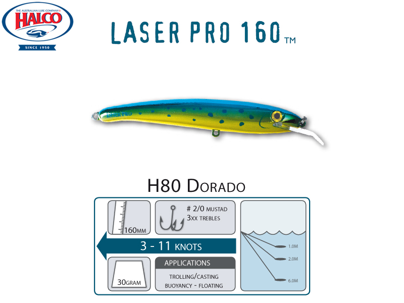 Halco Laser Pro 160 DD (160mm, 30gr, Color: H80)