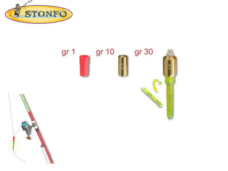 Stonfo Bite Indicator with quick change weight (1pcs)