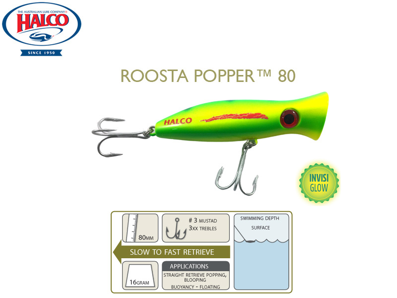 Halco Roosta Popper 80 (Length: 80mm, Weight: 16gr, Color: H89)