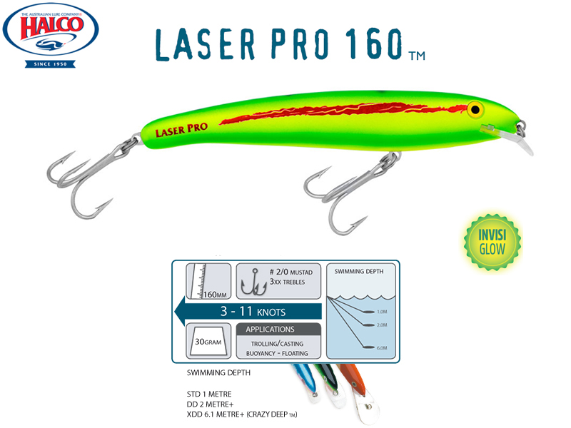 Halco Laser Pro 160 DD (160mm, 30gr, Color: H89)
