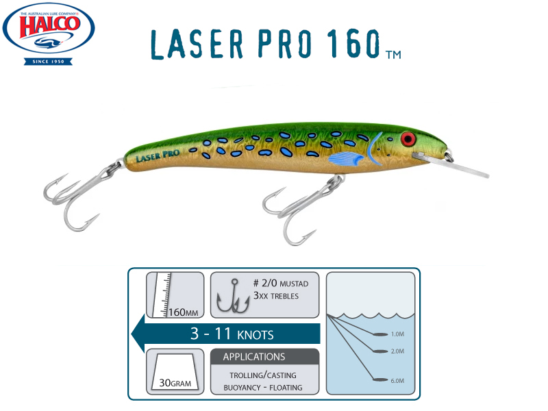 Halco Laser Pro 160 DD (160mm, 30gr, Color: R14)