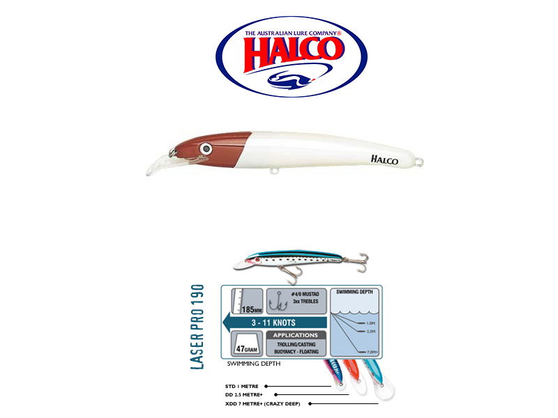 Halco Laser Pro 190 XDD (185mm, 47gr, Color: H53)