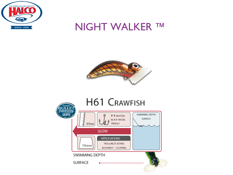 Halco Night Walker (Length: 65mm, Weight: 14gr, Color: H61 Crawfish)