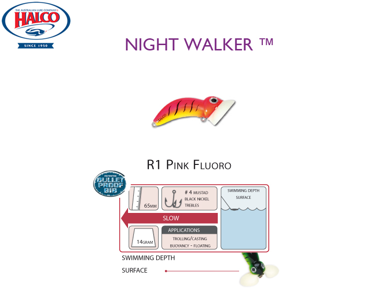 Halco Night Walker (Length: 65mm, Weight: 14gr, Color: R1 Pink Fuoro)