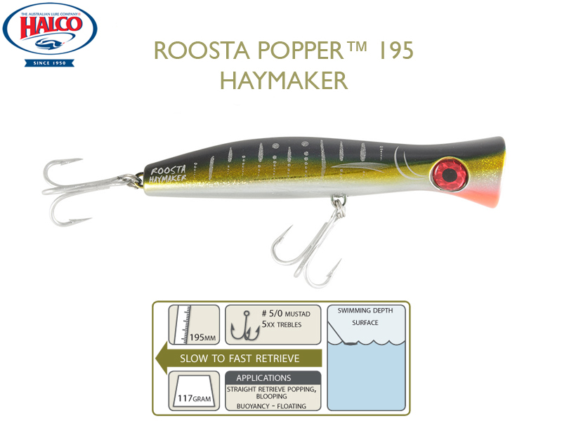 Halco Roosta Popper 195 (195mm, 110gr, Color: H71)