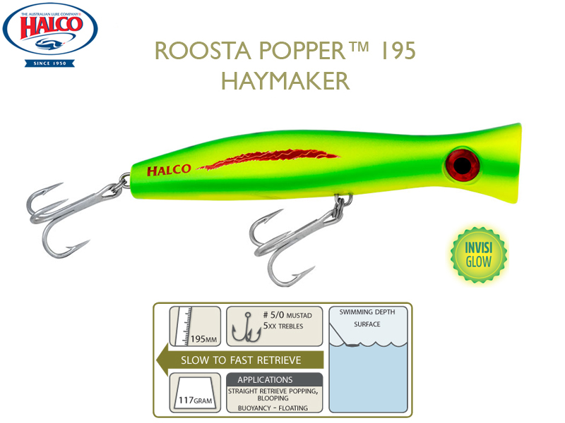 Halco Roosta Popper 195 (195mm, 110gr, Color: H89)
