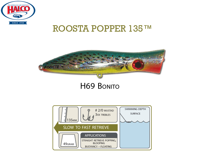 Halco Roosta Popper 135 (135mm, 47gr, Color: H69)